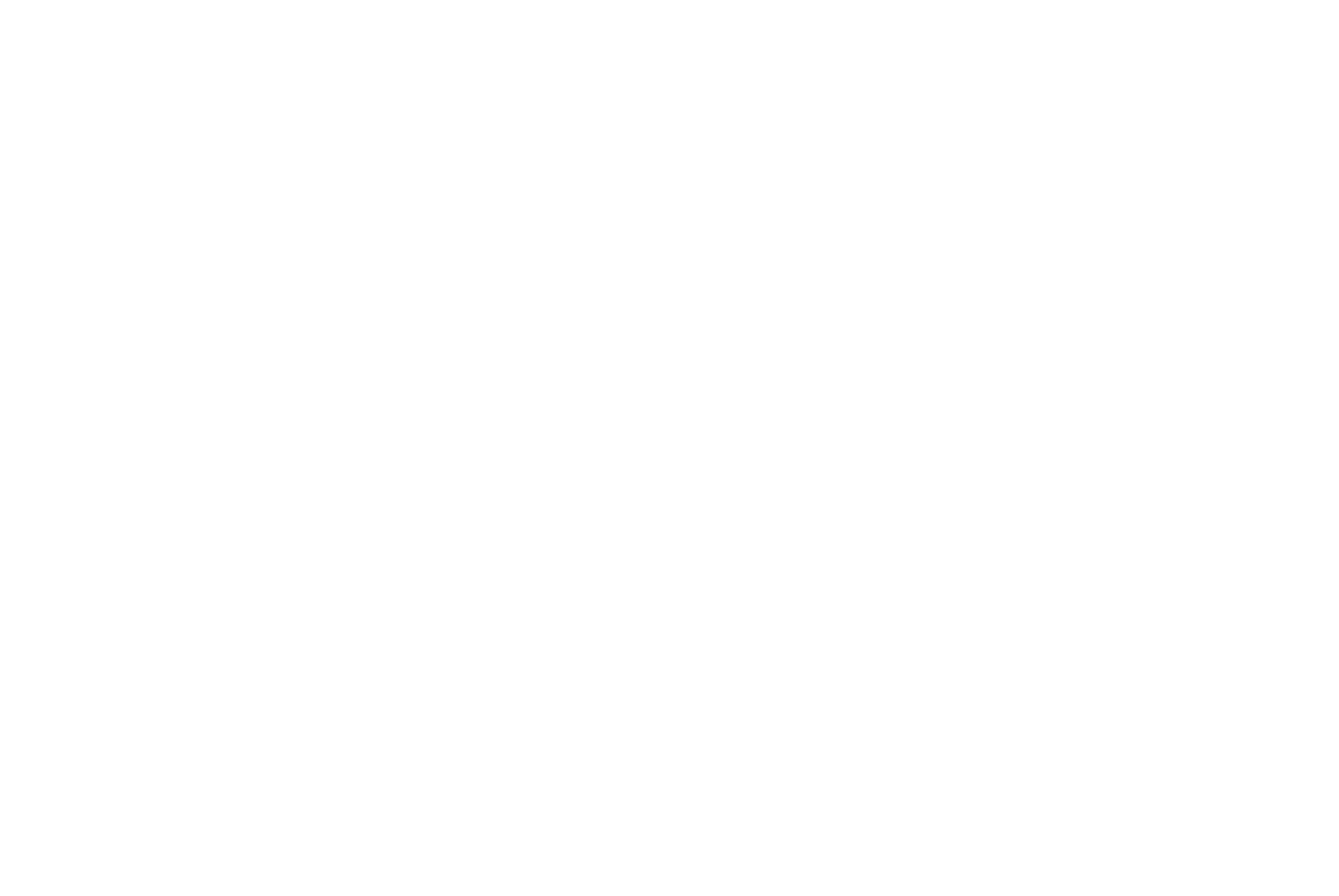 Videos for Change